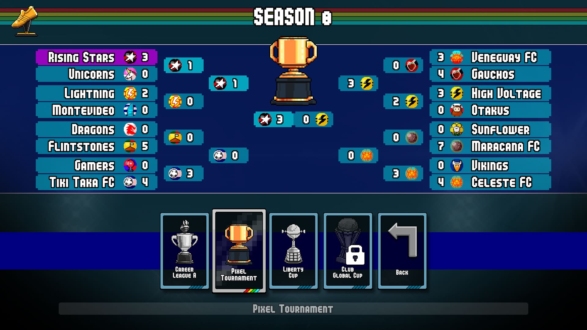 Pixel Cup Soccer - Ultimate — drabinka sezonu turniejowego
